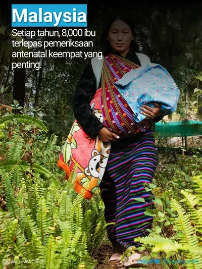 Antenatal care tile for Malaysia, Photo · Malay