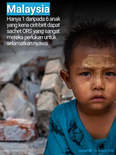 Oral rehydration salts tile for Malaysia, Photo · Malay