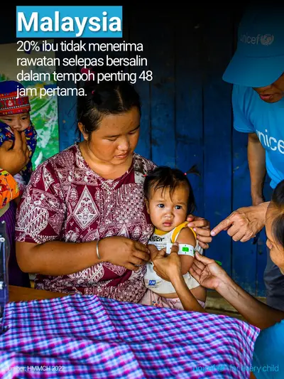 Postnatal care tile for Malaysia, Photo · Malay