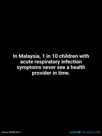 Childhood pneumonia tile for Malaysia, Text only · English