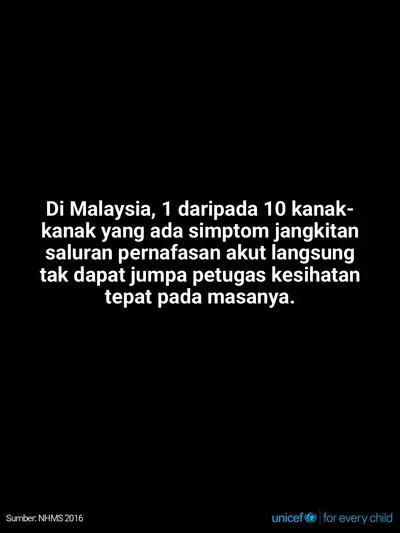 Childhood pneumonia tile for Malaysia, Text only · Malay
