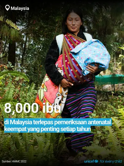 Antenatal care tile for Malaysia, Bold number · Malay
