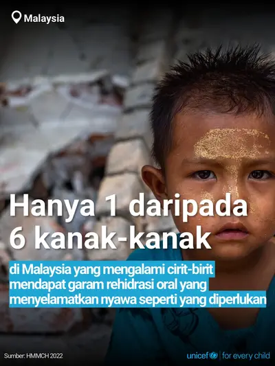 Oral rehydration salts tile for Malaysia, Bold number · Malay