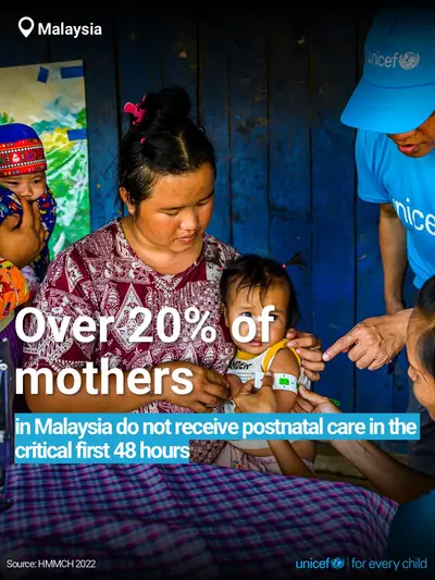 Postnatal care tile for Malaysia, Bold number · English