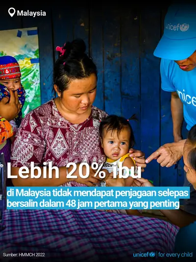 Postnatal care tile for Malaysia, Bold number · Malay