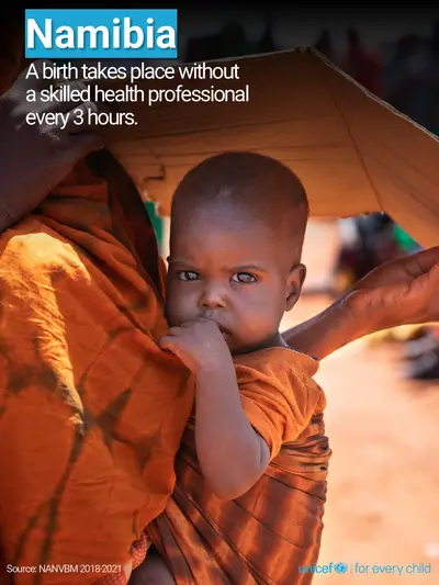 Skilled birth attendance tile for Namibia, Photo · English