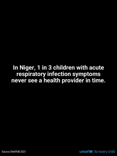 Childhood pneumonia tile for Niger, Text only · English