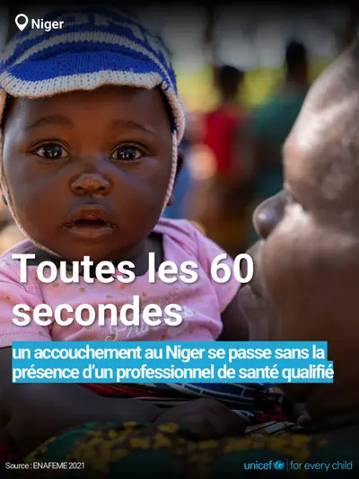Skilled birth attendance tile for Niger, Bold number · French