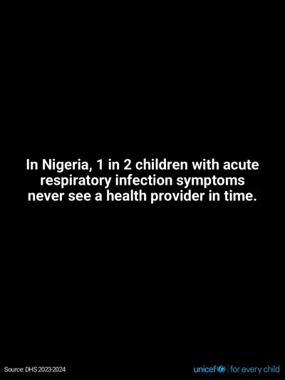 Childhood pneumonia tile for Nigeria, Text only · English