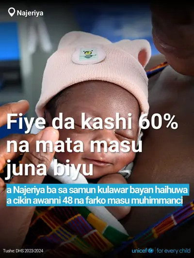Postnatal care tile for Nigeria, Bold number · Hausa