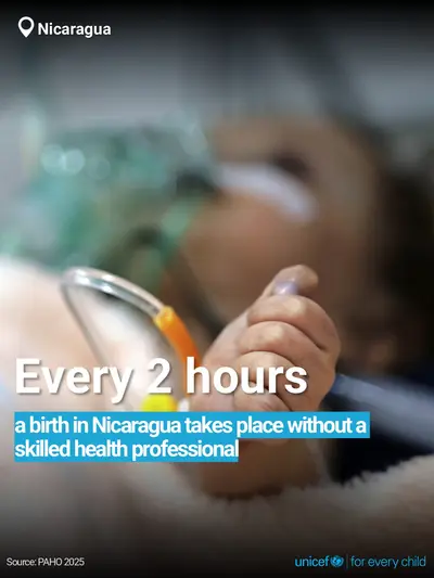Skilled birth attendance tile for Nicaragua, Bold number · English