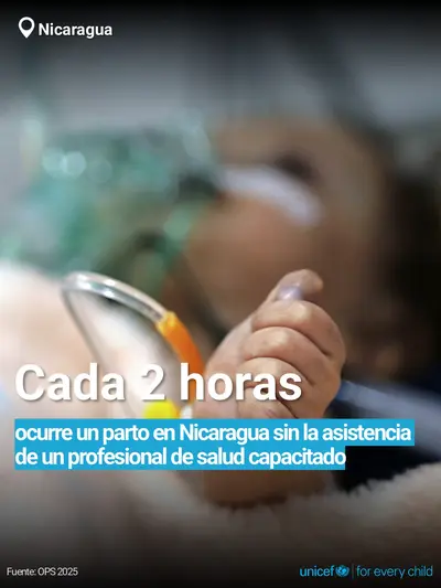 Skilled birth attendance tile for Nicaragua, Bold number · Spanish
