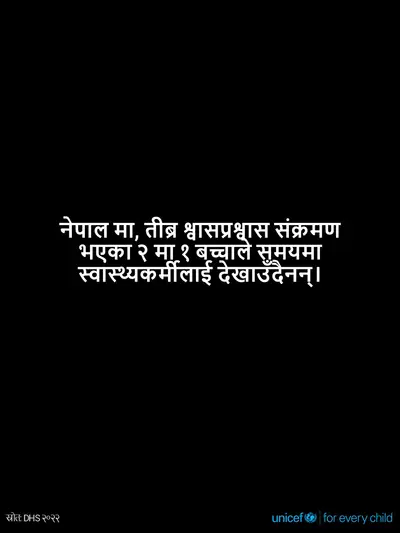 Childhood pneumonia tile for Nepal, Text only · Nepali