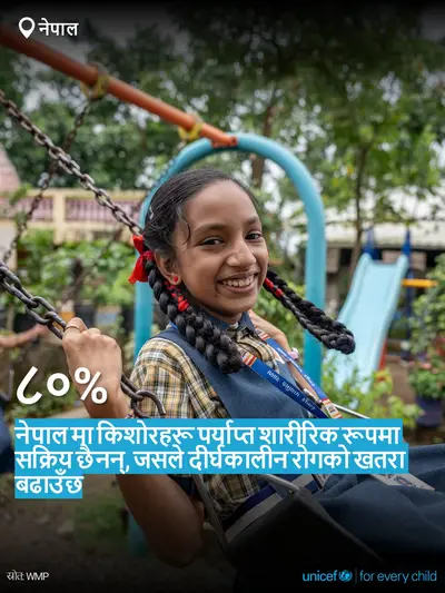 Adolescent physical activity tile for Nepal, Bold number · Nepali