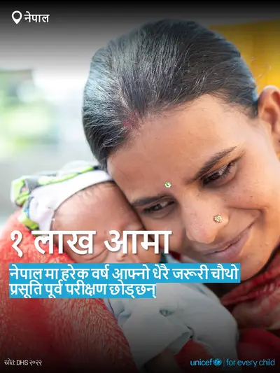 Antenatal care tile for Nepal, Bold number · Nepali