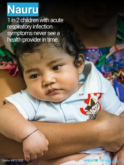 Childhood pneumonia tile for Nauru, Photo · English