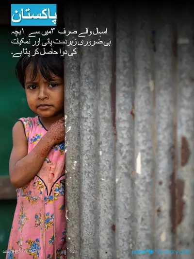 Oral rehydration salts tile for Pakistan, Photo · Urdu