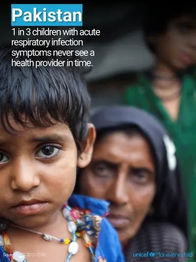 Childhood pneumonia tile for Pakistan, Photo · English