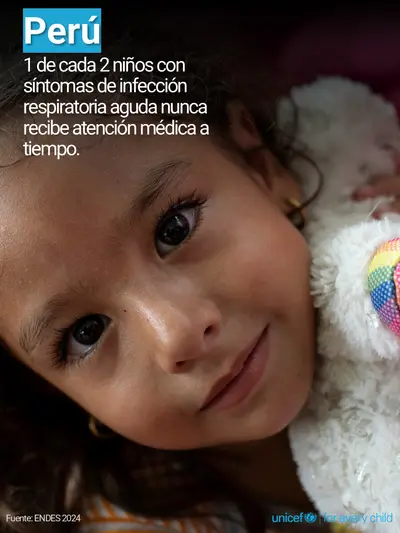 Childhood pneumonia tile for Peru, Photo · Spanish