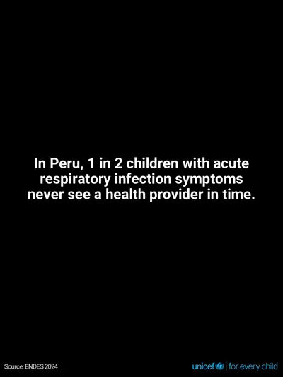Childhood pneumonia tile for Peru, Text only · English