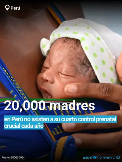 Antenatal care tile for Peru, Bold number · Spanish
