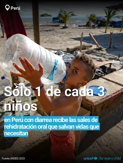 Oral rehydration salts tile for Peru, Bold number · Spanish