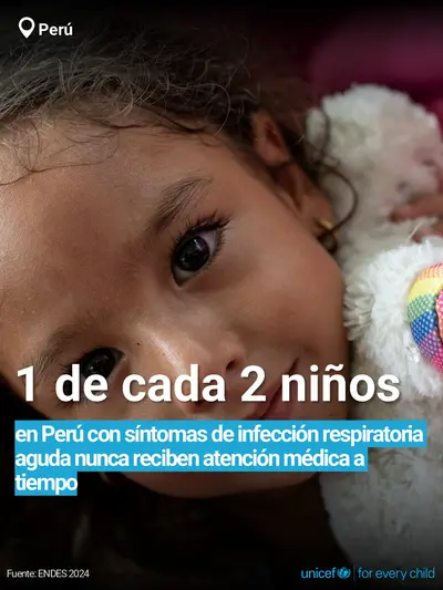 Childhood pneumonia tile for Peru, Bold number · Spanish