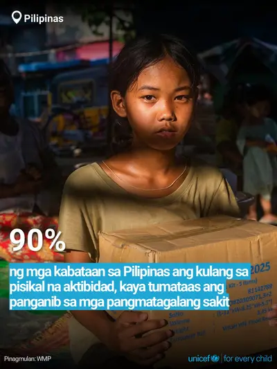 Adolescent physical activity tile for Philippines, Bold number · Filipino