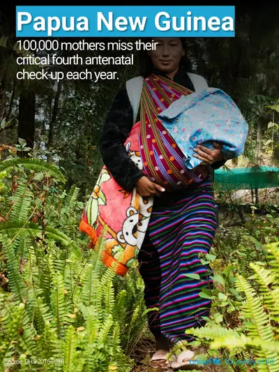 Antenatal care tile for Papua New Guinea, Photo · English