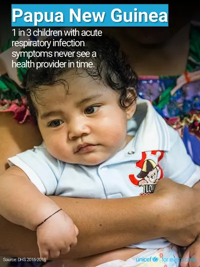 Childhood pneumonia tile for Papua New Guinea, Photo · English