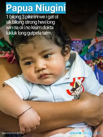 Childhood pneumonia tile for Papua New Guinea, Photo · TokPisin