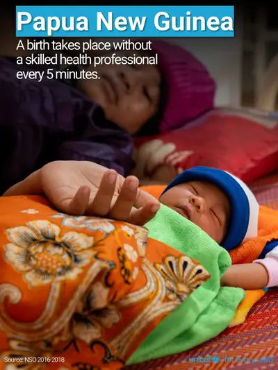 Skilled birth attendance tile for Papua New Guinea, Photo · English