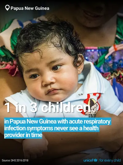 Childhood pneumonia tile for Papua New Guinea, Bold number · English