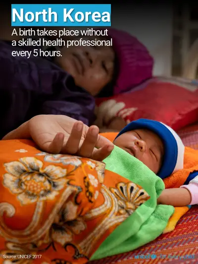 Skilled birth attendance tile for Democratic People's Republic of Korea, Photo · English