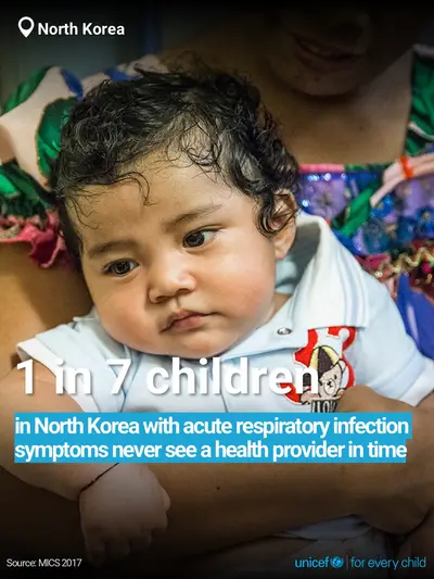 Childhood pneumonia tile for Democratic People's Republic of Korea, Bold number · English