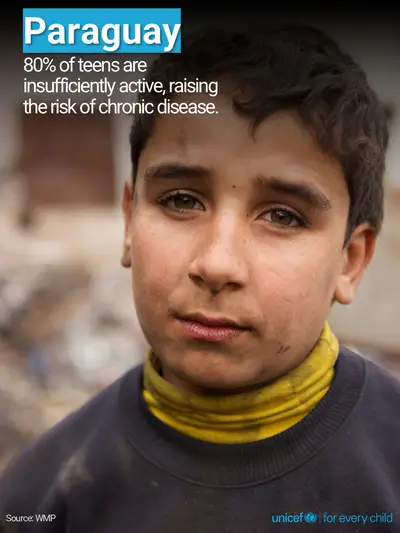Adolescent physical activity tile for Paraguay, Photo · English