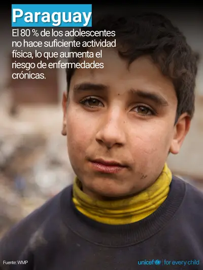 Adolescent physical activity tile for Paraguay, Photo · Spanish