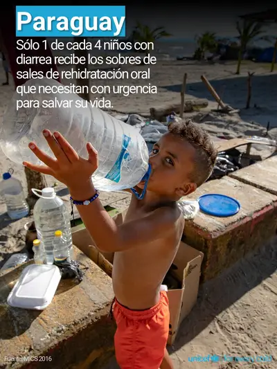 Oral rehydration salts tile for Paraguay, Photo · Spanish