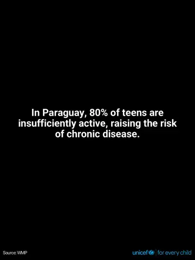 Adolescent physical activity tile for Paraguay, Text only · English