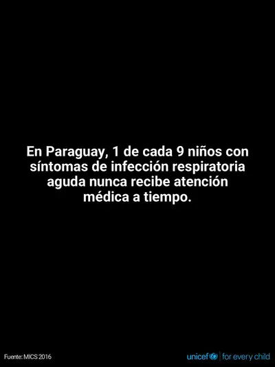 Childhood pneumonia tile for Paraguay, Text only · Spanish