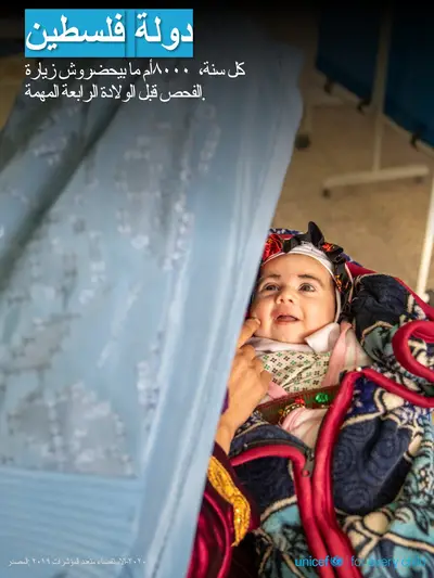 Antenatal care tile for State of Palestine, Photo · Arabic