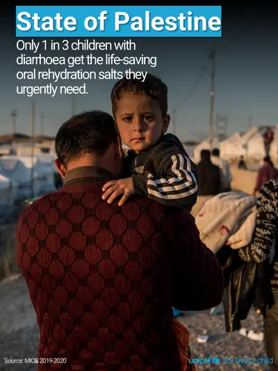 Oral rehydration salts tile for State of Palestine, Photo · English