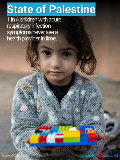 Childhood pneumonia tile for State of Palestine, Photo · English