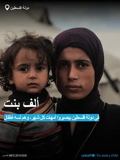 Adolescent motherhood tile for State of Palestine, Bold number · Arabic