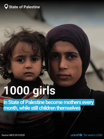 Adolescent motherhood tile for State of Palestine, Bold number · English