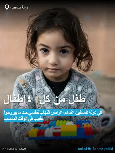Childhood pneumonia tile for State of Palestine, Bold number · Arabic