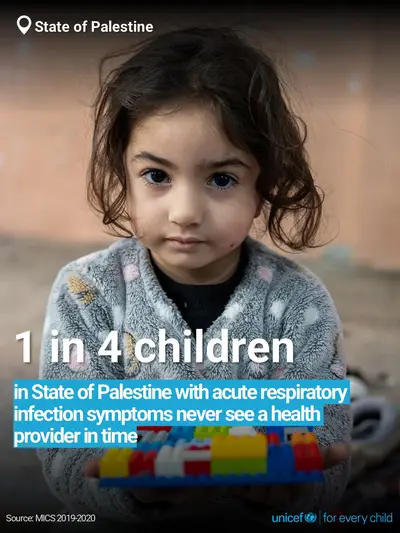 Childhood pneumonia tile for State of Palestine, Bold number · English