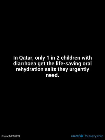 Oral rehydration salts tile for Qatar, Text only · English