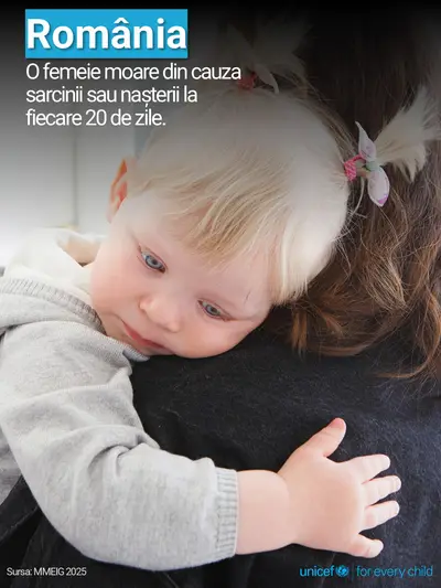 Maternal mortality tile for Romania, Photo · Romanian
