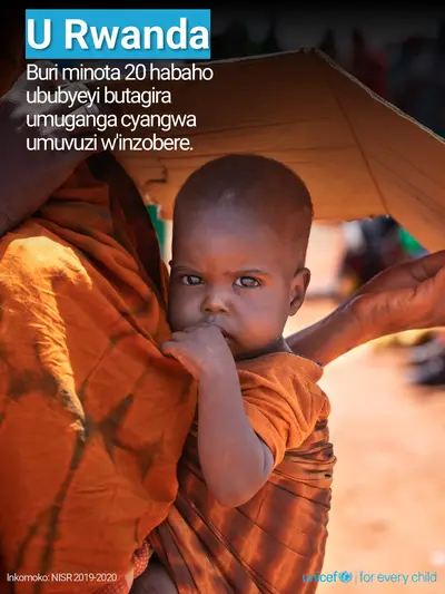 Skilled birth attendance tile for Rwanda, Photo · Kinyarwanda